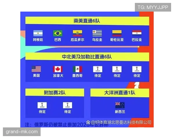 法国队2026世界杯小组赛赛程分析与出线前景预测
