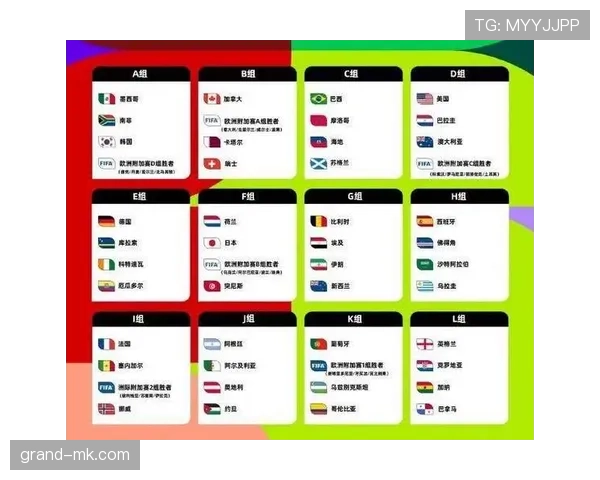 2026世界杯规则变化对欧洲强队意味着什么